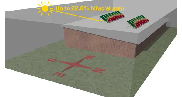 Bifacial Modules on Australian Rooftops